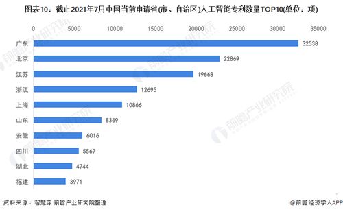 AI新航向 阿尔特曼眼中的未来，软件基石与去手机化的智能世界